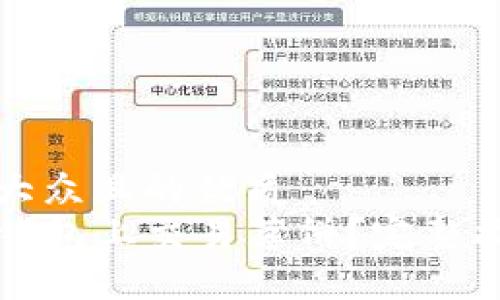 思考易于大众且的优质 
如何在TP钱包上交易薄饼？完整指南与技巧
