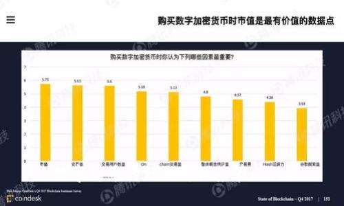 数字货币的分化为何势在必行？