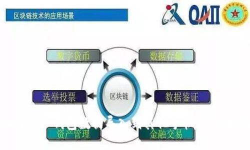 如何将TP钱包数据导入到其他手机：详细指南
