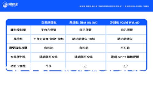 数字货币空投：如何参与与收益分析