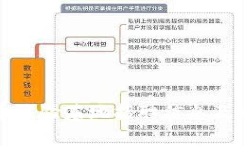 海南数字货币试验基地招聘信息及发展前景分析