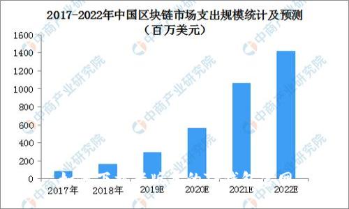 如何下载老版本的TP钱包官网