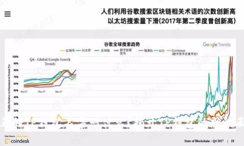真正的TP钱包名字叫什么？揭开TP钱包的神秘面纱