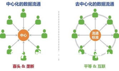 数字货币与数字商品：未来经济的新趋势