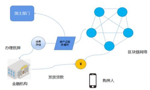如何处理TP钱包被盗币的情况：能否追回资产？

bianoti如何处理TP钱包被盗币的情况：能否追回资产？/bianoti

TP钱包, 被盗, 资产追回, 加密货币/guanjianci

### 内容主体大纲

1. **引言**
   - 介绍TP钱包及其重要性
   - 加密货币安全性问题

2. **TP钱包被盗的常见原因**
   - 钓鱼攻击
   - 恶意软件
   - 用户不当操作

3. **被盗后第一时间的应对措施**
   - 立即停止使用钱包
   - 通知交易所及相关平台
   - 保存证据

4. **被盗资产能否追回的分析**
   - 技术上的可行性
   - 法律咨询及其局限性

5. **如何预防未来的被盗情况**
   - 强化密码及二次验证
   - 定期备份和更新钱包
   - 注意可疑链接和软件

6. **用户经验分享**
   - 成功追回资产的案例
   - 失败的追回尝试经验教训

7. **总结与建议**
   - 强调安全使用加密货币的重要性
   - 鼓励用户保持警惕

### 详细内容

#### 一、引言

随着区块链技术的飞速发展，加密货币的使用日益普及。TP钱包作为一种流行的数字资产存储工具，为用户提供了一种安全便捷的方式来管理他们的加密货币。然而，伴随而来的网络安全问题也日益严重，用户的资产被盗事件时有发生。在这样的背景下，当用户发现TP钱包中的币被盗时，如何处理这一情况、追回资产的问题便显得尤为重要。本文将探讨TP钱包被盗的原因、如何应对以及能否追回被盗资产。

#### 二、TP钱包被盗的常见原因

在了解TP钱包被盗的情况之前，有必要先了解潜在的风险因素。以下是一些导致TP钱包被盗的常见原因：

1. **钓鱼攻击**  
这是一种利用虚假网站或应用程序获取用户账户信息的攻击手法。黑客往往通过伪装成官方渠道，诱使用户输入私钥或账号信息。当用户不明就里地在钓鱼网站输入信息时，黑客即可获取其资产。

2. **恶意软件**  
恶意软件可以悄无声息地监视用户的操作并窃取信息。例如，某些类型的键盘记录器可以记录用户的输入，从而获取钱包的密码或私钥。

3. **用户不当操作**  
用户在使用TP钱包时的不当操作，如在不安全的网络环境下进行交易、露出私钥等，也会导致钱包被盗。安全意识的缺乏使得用户容易受到攻击。

#### 三、被盗后第一时间的应对措施

如果发现TP钱包中的币被盗，首先要保持冷静并采取以下措施：

1. **立即停止使用钱包**  
应立即停止打开TP钱包，避免更多资产的损失。尤其是在不明情况下，禁用钱包应用是最好的选择。

2. **通知交易所及相关平台**  
若你的资产涉及任何交易所或平台，建议及时与他们联系，告知资产被盗的情况以采取相应措施。部分交易所提供冻结功能，可防止资产进一步流失。

3. **保存证据**  
在处理被盗事件时，保存所有可能的证据是非常重要的。这包括交易记录、聊天记录、可疑链接等，以便后续追踪和法律咨询。

#### 四、被盗资产能否追回的分析

当用户的TP钱包被盗，很多人最关心的问题便是：能不能追回资产？这取决于多种因素：

1. **技术上的可行性**  
被盗资产的追回可能性与资产被转移后的监控链有关。在某些情况下，如果资产被转移到可被追踪的地址，或在交易所中进行了交易，用户可能能够找回部分资产。然而，这通常需要专业的区块链分析工具和技术支持。

2. **法律咨询及其局限性**  
在法律层面，用户可以咨询法律专业人士，探讨通过法律手段追索被盗资产的可能性。但是，因各国法律对加密货币的监管尚不统一，整件事情会显得复杂且耗时。因此，法律途径并不总是有效。

#### 五、如何预防未来的被盗情况

为了有效预防未来被盗事件的发生，用户需采取积极的安全措施：

1. **强化密码及二次验证**  
一个强密码是保护钱包的第一道防线，建议使用包含字母、数字及符号的强密码。同时，启用二次验证可为账户增加一道保护屏障。

2. **定期备份和更新钱包**  
定期备份钱包文件，并确保应用程序始终保持最新，以减少漏洞被利用的可能性。

3. **注意可疑链接和软件**  
对短信、邮件及社交媒体中可疑链接保持警惕，避免下载未知来源的应用程序或软件。这是保护自己最简单有效的方法之一。

#### 六、用户经验分享

了解他人的经历能为我们提供有益的参考，用户成功追回资产的案例虽然不多，但还是有一些值得借鉴的经验：

1. **成功追回资产的案例**  
有用户通过及时通知交易所并提供详细交易信息，成功帮助管理方追踪到被盗资产并追回。

2. **失败的追回尝试经验教训**  
在其他案例中，用户因缺乏证据而无法追回资产，这提醒我们在使用数字钱包时，务必要小心操作，确保保存所有交易记录。

#### 七、总结与建议

在加密货币日益普及的今天，用户务必要提高自身的安全意识，在使用TP钱包时采取恰当的防护措施。对于已被盗的资产，虽然追回存在一定的挑战，但也不能轻言放弃。总的来说，定期备份、严守密码管理、提高对网络安全威胁的警惕，都是保护数字资产的重要步骤。

### 相关问题讨论

以下是针对“TP钱包的币被盗走了能追回吗？”的7个相关问题及其详细解答。

1. 如何判断TP钱包是否真的被盗？
在确认TP钱包是否被盗前，可以通过查看交易记录、余额变化等方式进行初步判断。如果发现不明交易或余额显著减少，应立刻怀疑账户安全。

2. 被盗后，举报需要提供哪些信息？
举报被盗事件需提供相关的证据，包括交易记录、钱包地址、可疑链接和聊天记录。这些信息有助于加快调查进程。

3. 有哪些技术手段可以帮助追回被盗资产？
专业的区块链分析工具可以追踪被盗资产的转移路径，某些情况下可通过这些工具定位资产，并联系交易所进行冻结或回收。

4. 如何选择可信的法律顾问进行咨询？
选择有加密货币领域经验的法律顾问，可以通过咨询平台、同行推荐等方式寻找，同时注意他们的背景及过往案例。

5. 被盗资产的追回时效性如何？
越早采取措施，资产追回的可能性越大。因此，一旦发现资产被盗，应立即行动，与相关机构联系。

6. 如何避免钓鱼攻击？
增强网络安全意识，避免点击不明链接、使用私密浏览器，确保访问的是真实的官方网站，这些都有助于降低遭受钓鱼攻击的风险。

7. 如果追回无望，我该怎么应对心理上的影响？
失去资产带来的心理压力需要及时释放，建议通过与朋友交流、寻找专业心理咨询等方式，积极面对和处理情绪问题。

以上是对“TP钱包的币被盗走了能追回吗？”问题的详细探讨，以及一系列相关问题的解答。希望能帮助到面临类似困境的用户。
