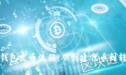 详解以太坊钱包发币流程：从创建代币到转账的全步骤