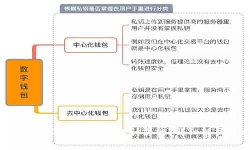 TP钱包提币矿工费是如何计算的？详细解析及建议