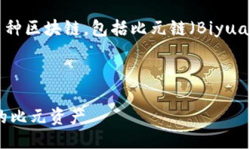 关于您的问题，TP钱包（TokenPocket）确实支持多种区块链，包括比元链（Biyuan Chain）。以下是针对您的请求的一些详细信息：

### 和关键词

TP钱包支持比元链：如何在TP钱包中安全管理您的比元资产