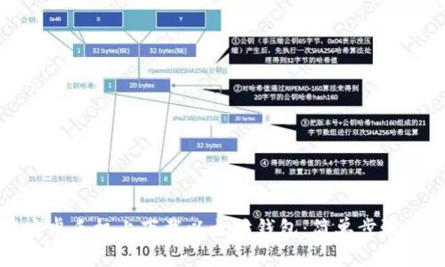 : 如何在安卓手机上下载以太坊钱包：简单步骤与推荐应用