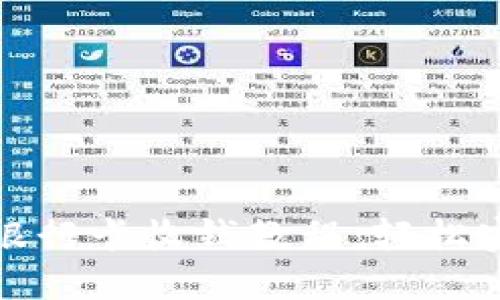 TP钱包绑定银行卡收钱教程：轻松实现资金管理