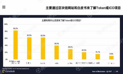 如何将TP钱包资金提取到微信：全面指南