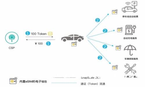 如何在麦子钱包中创建以太坊账号？详尽指南与操作步骤