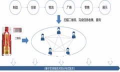 央行数字货币在国网雄安