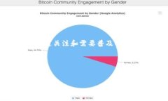 数字货币图解是指通过图形化的方式展示数字货
