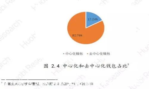  
在TP钱包上购买以太坊链代币的详细指南