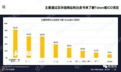 和关键词  币安提现到TP钱
