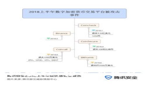 TP钱包头像上传详细教程：轻松自定义你的数字资产形象