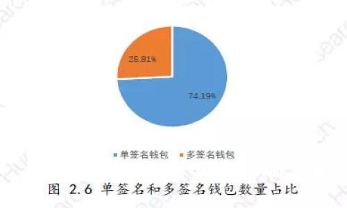 科比·布莱恩特：数字货币的影响与未来趋势