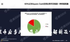 TP钱包提交代币后多久能显