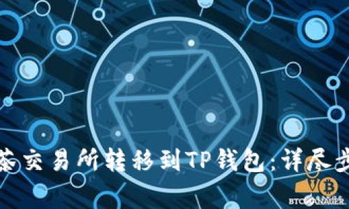 如何将币从抹茶交易所转移到TP钱包：详尽步骤与注意事项