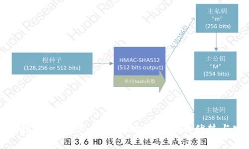 完整指南：TP钱包MDX流动性挖矿的优势与实践