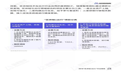 如何下载海外版TP钱包：全面指南与解答