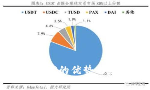 TP钱包质押的优势与应用解析