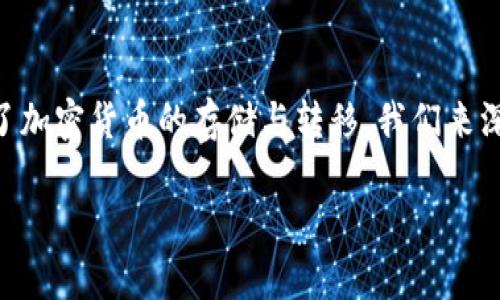 关于“RC罗素币能提到TP钱包吗”这个问题，其实涉及到了加密货币的存储与转移。我们来深入探讨一下这个问题，同时为您提供一篇结构化的内容。

RC罗素币提到TP钱包的可行性分析