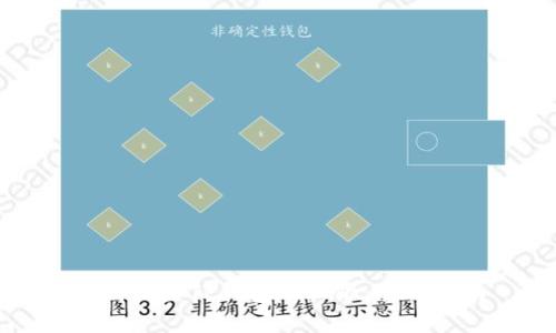 如何设置TP钱包的权限：全面指南