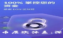 数字货币的货币层次体系