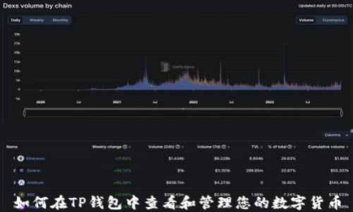 
如何在TP钱包中查看和管理您的数字货币