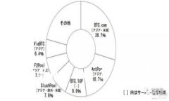 tp钱包买卖新币全攻略：新