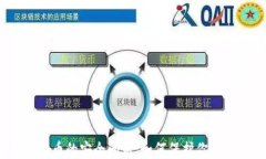数字货币的安全问题：如