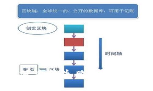 TP钱包买币为何兑换失败？探究原因与解决方案