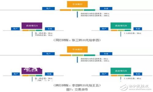 思考一个易于大众且的

如何在美国下载和使用TP钱包？