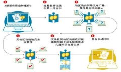 数字货币应用龙头股：投