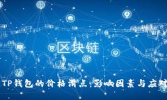 了解TP钱包的价格滑点：影
