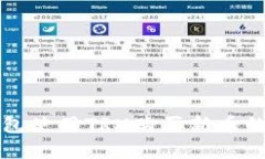通过TP钱包使用TRX购买新币