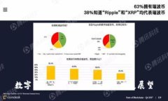 数字货币依靠的技术与未