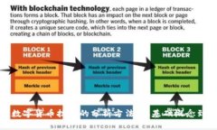 深入解析数字货币技术的分析方法：从基础概念