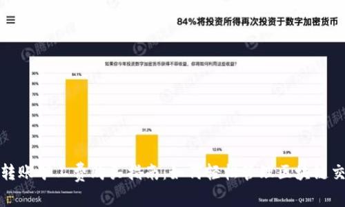 TP钱包转账矿工费购买指南：如何轻松管理区块链交易成本