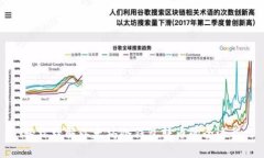 轻松理解以太坊冷钱包转