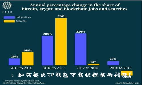 : 如何解决TP钱包下载被拦截的问题？