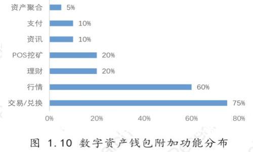 柬埔寨数字货币的崛起：未来金融的变革之路