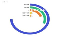    如何找回TP钱包中误删的
