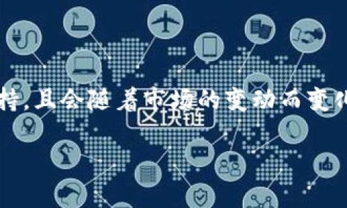 关于数字货币和股票的市场波动是一个复杂且动态的主题，具体到翠微股份的涨幅等信息往往需要实时数据支持，且会随着市场的变动而变化。为了获得最新、最准确的信息，建议你使用金融资讯网站、股票交易平台，或者是专业的财经新闻媒体查看数据。

如果你需要分析翠微股份的历史表现或市场趋势，请告知，我将帮助你提供相关的信息和分析。