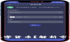### 华尔街如何看待数字货
