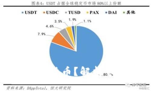 ### 

华尔街如何看待数字货币？解析市场变化与未来趋势