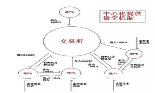 TP钱包使用全攻略：视频教程详解