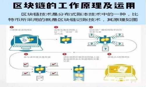 如何获取精准的数字货币深度报价？